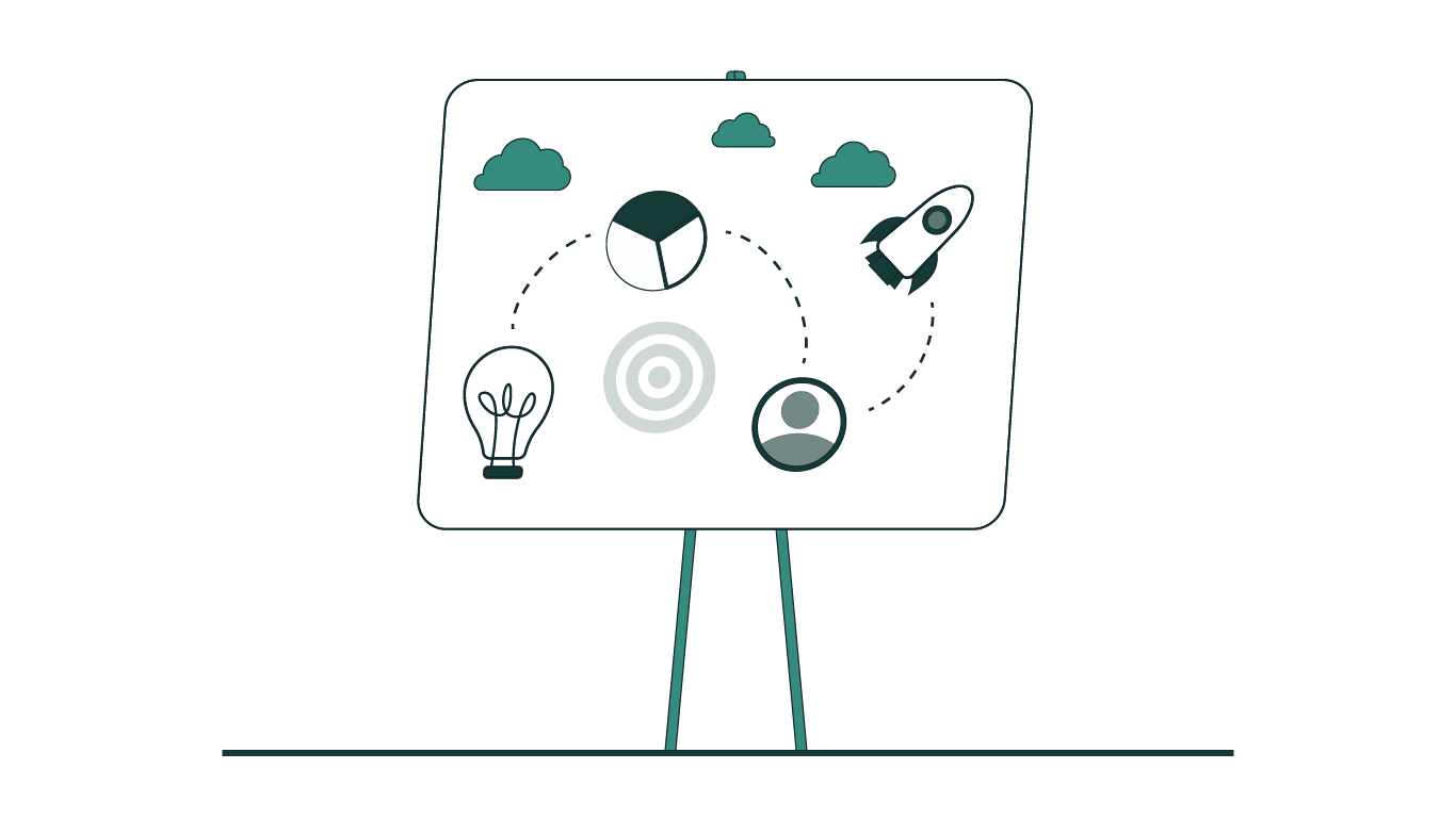 Create-a-plan