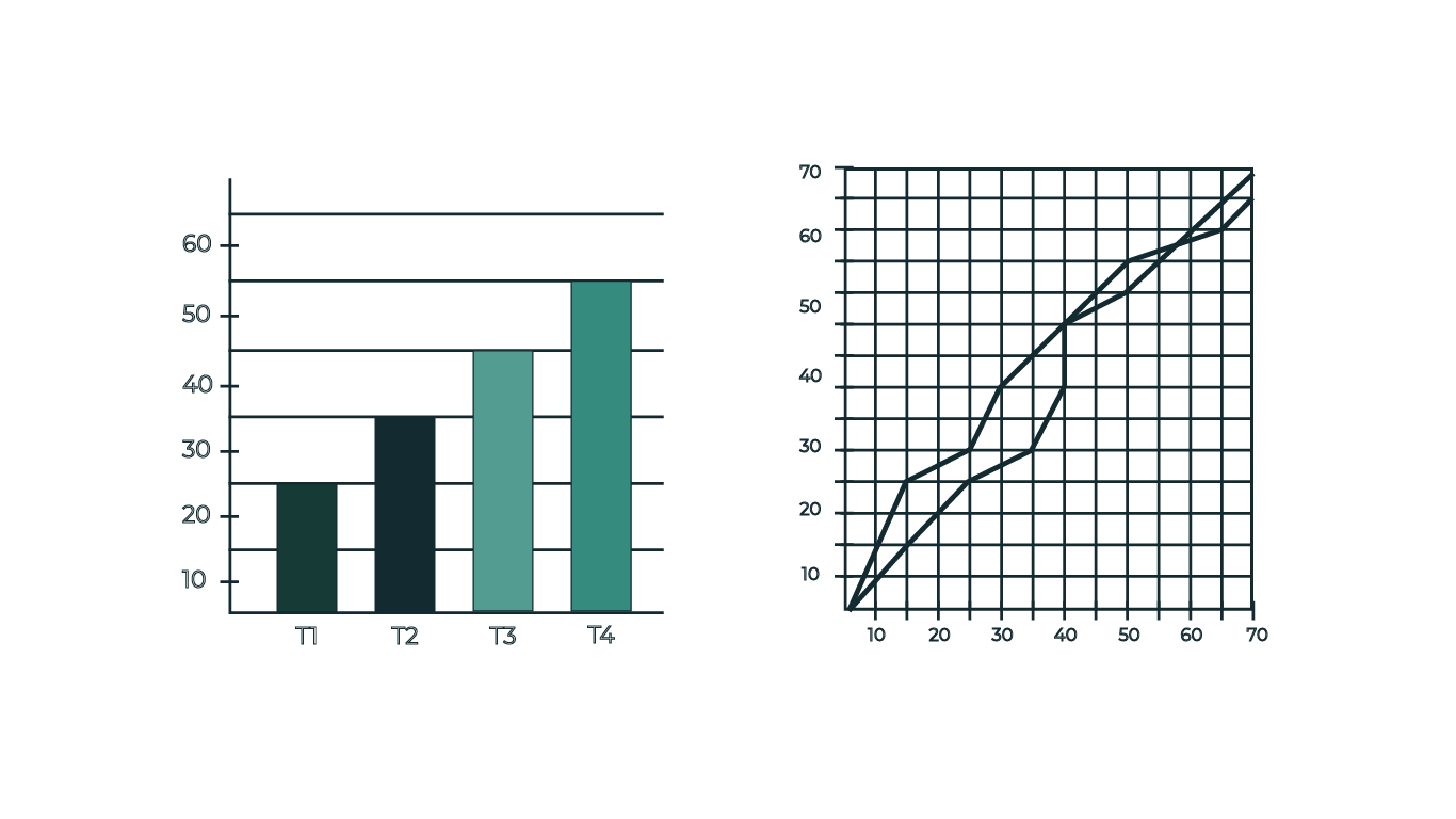 Importance-of-using-data