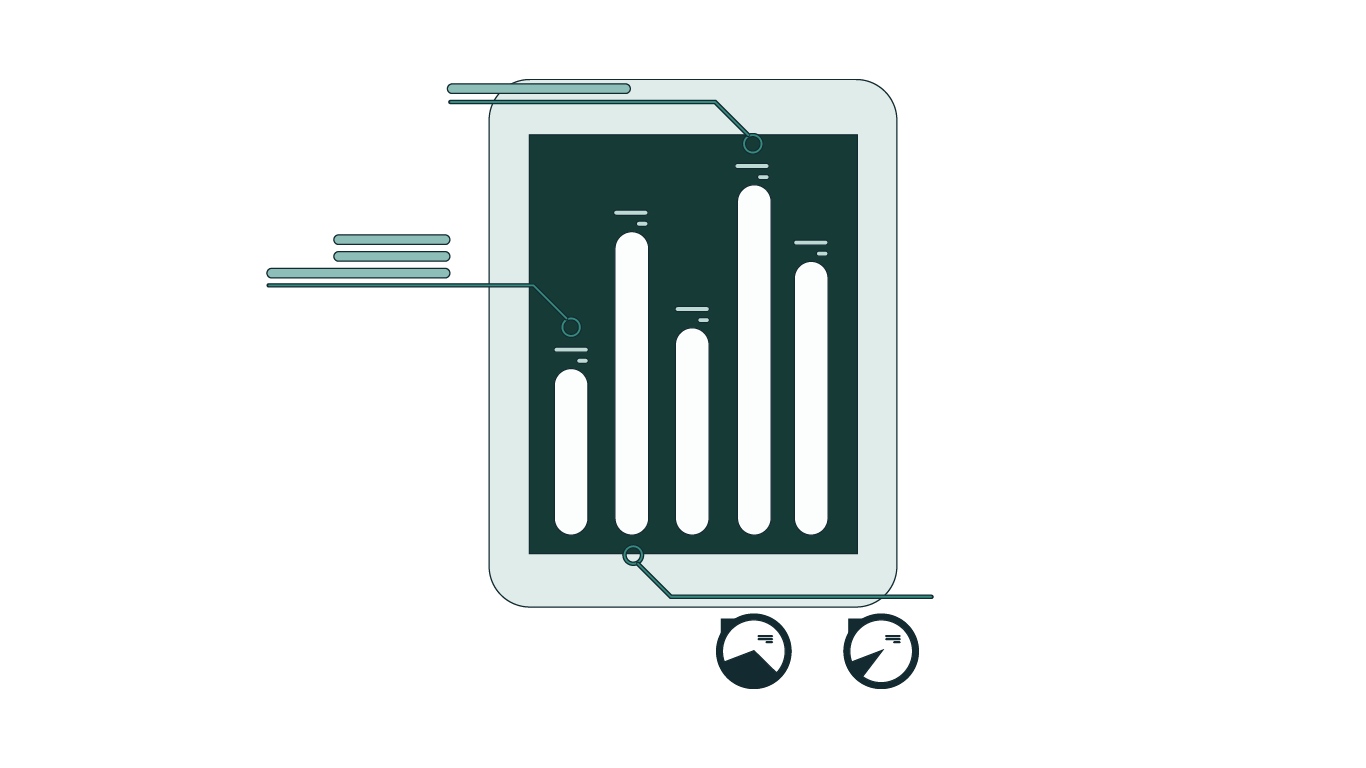 Review-analyst-reports