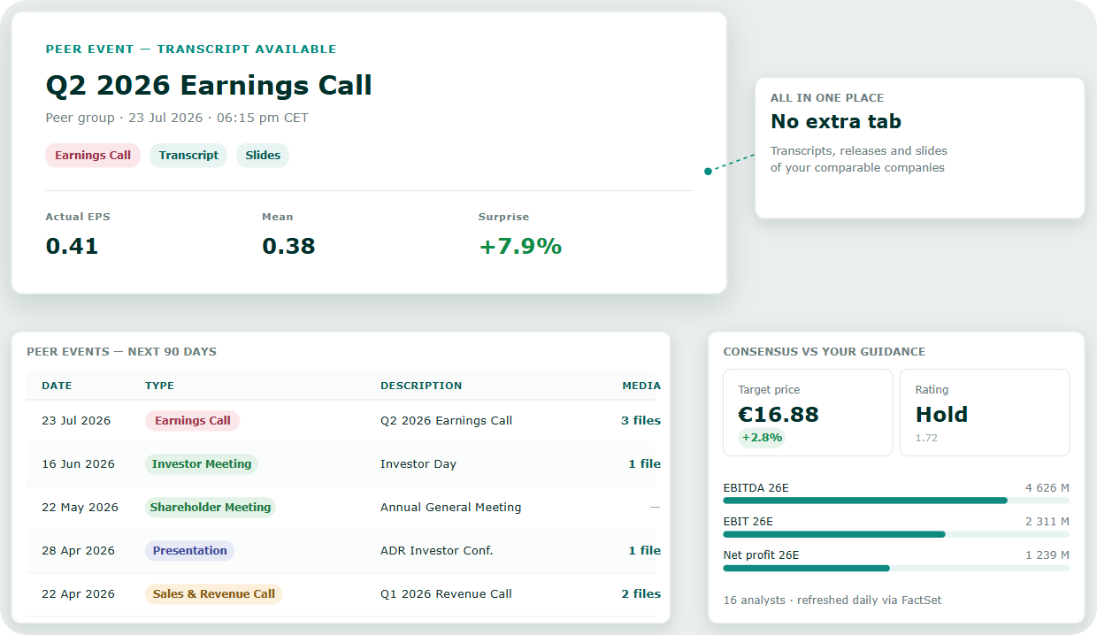 IR.Manager - Market data 2