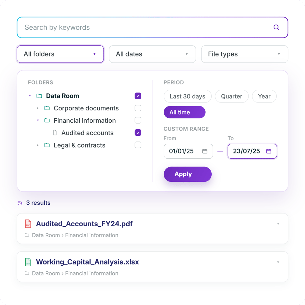 ai-search-feature-images-stylised-en-selection (10)