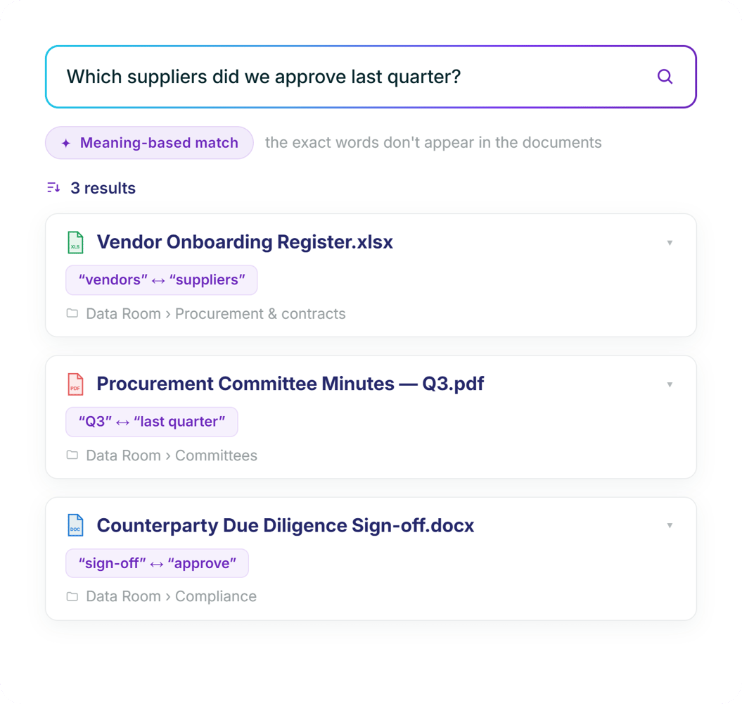 ai-search-feature-images-stylised-en-selection (2)