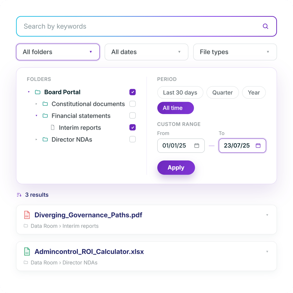 ai-search-feature-images-stylised-en-selection (4)