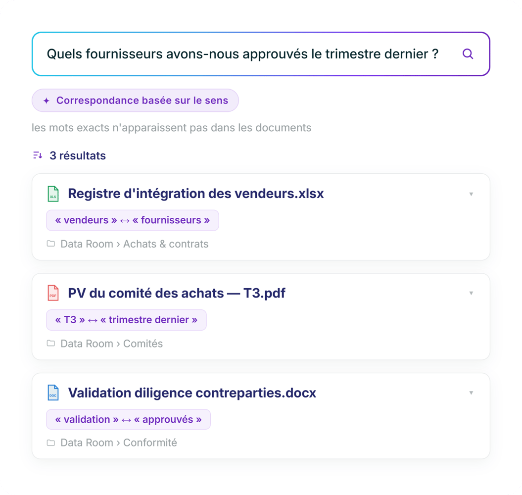 ai-search-feature-images-stylised-fr-selection (2)