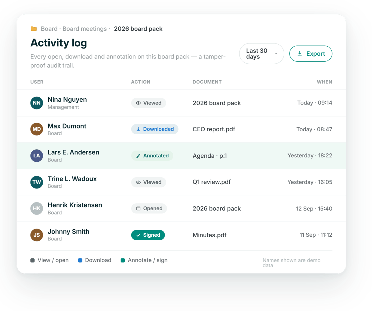 board-pack-feature-images-stylised-en-selection (2)