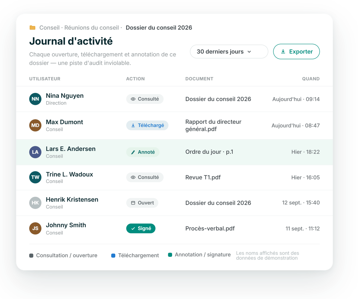 board-pack-feature-images-stylised-fr-selection