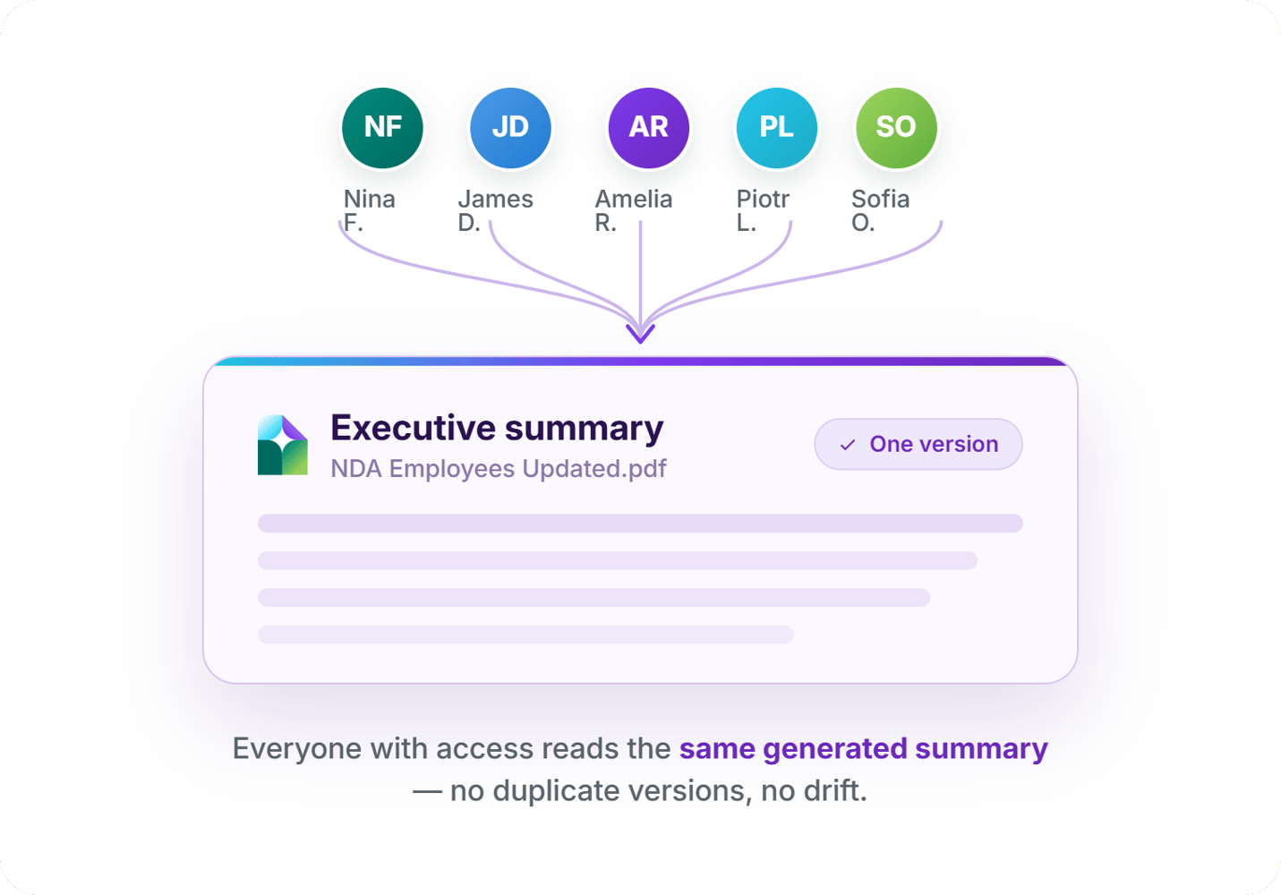 executive-summary-feature-images-stylised-en-selection (1)