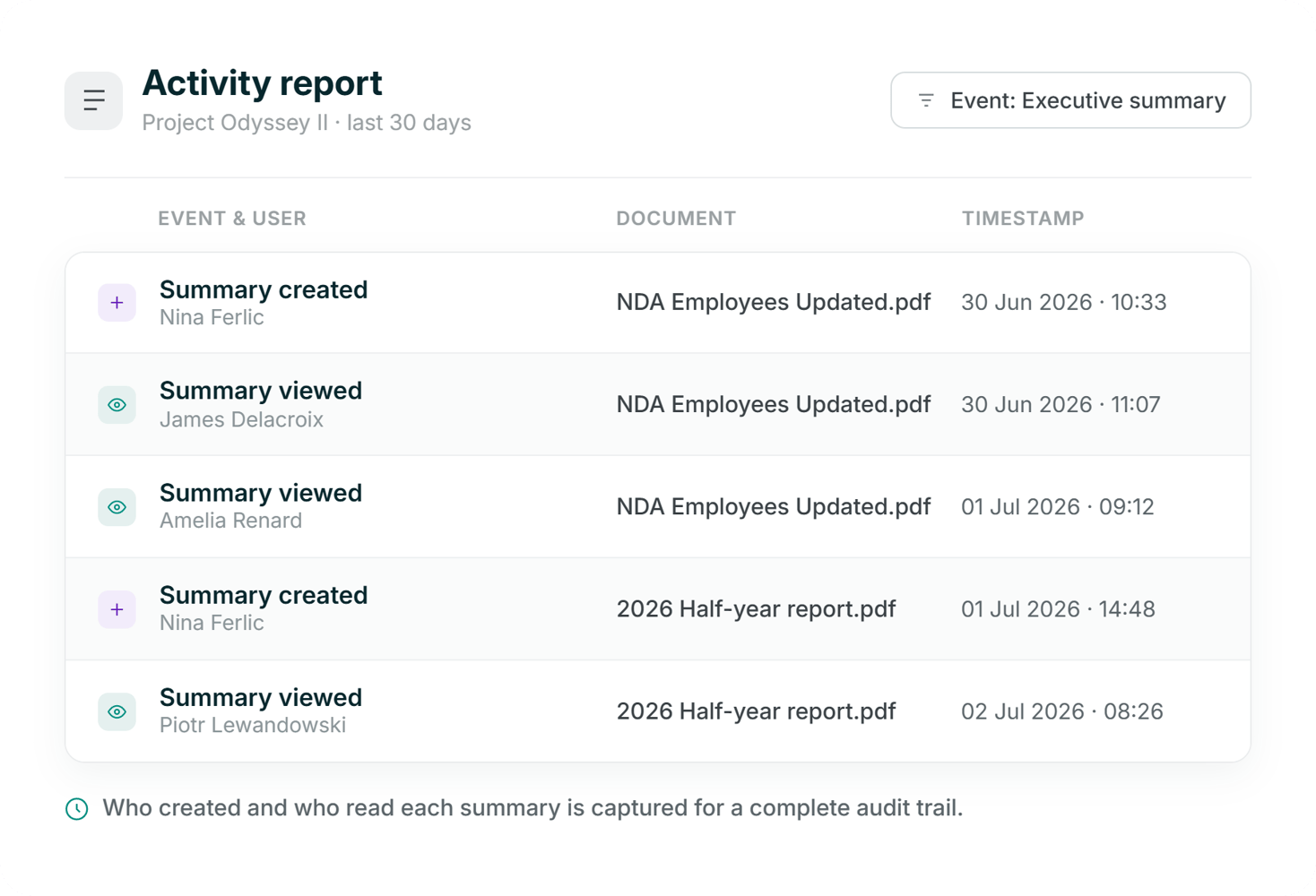 executive-summary-feature-images-stylised-en-selection (2)