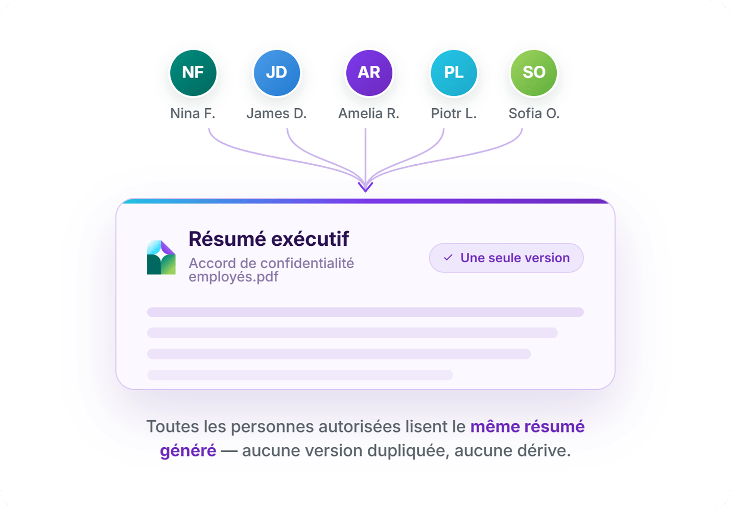 executive-summary-feature-images-stylised-fr-selection (1)