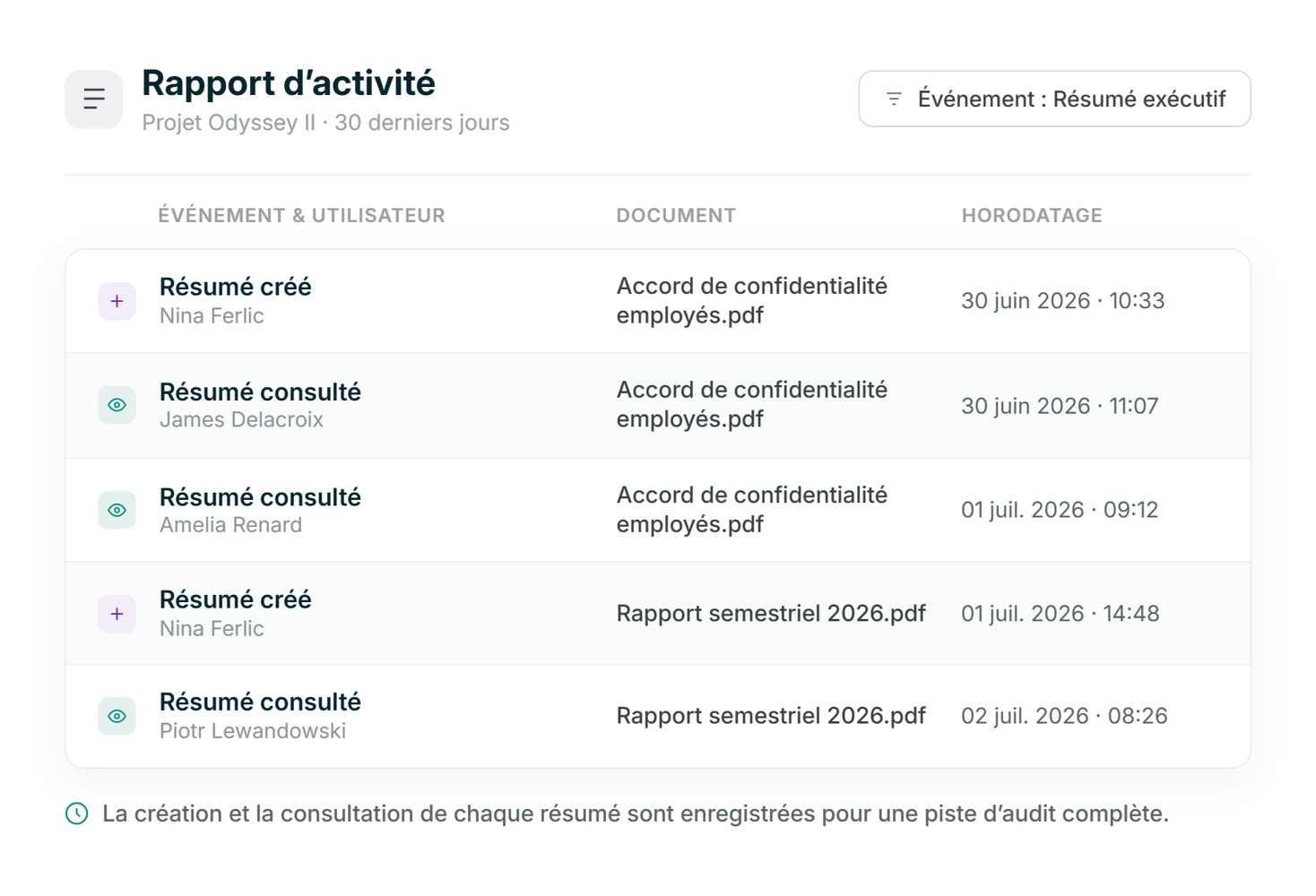 executive-summary-feature-images-stylised-fr-selection (2)