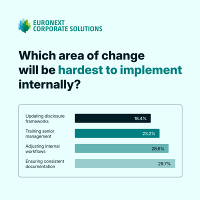 ECS0480_MAR-changes-webinar_Kit-of-assets_banner-poll1_150626