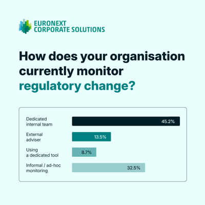 ECS0480_MAR-changes-webinar_Kit-of-assets_banner-poll2_150626