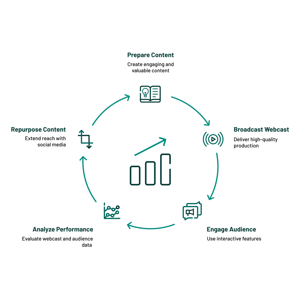 ECS1605_CWC_Infographic-redesign_241125