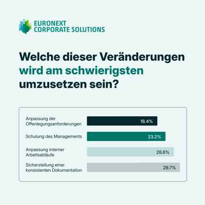 ECS7939_MAR-changes-webinar_DE_banner_A