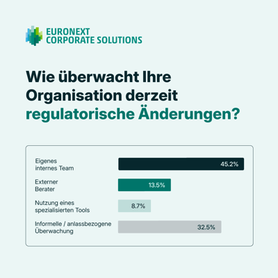 ECS7939_MAR-changes-webinar_DE_banner_B