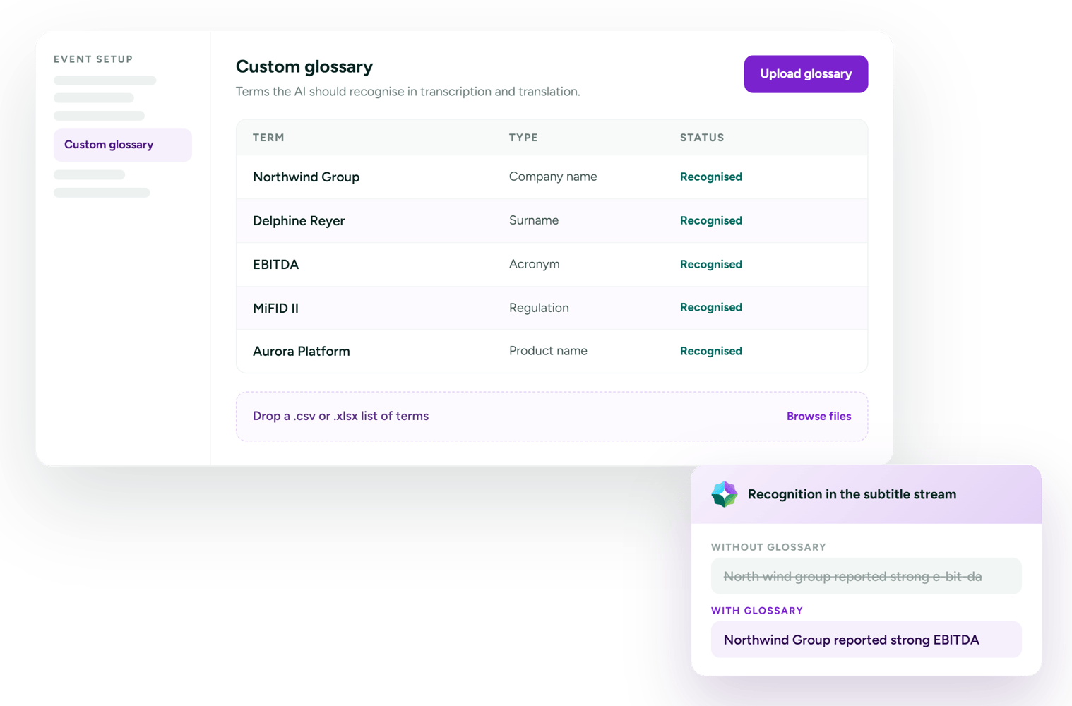 engagestream-ai-subtitles-03-glossary
