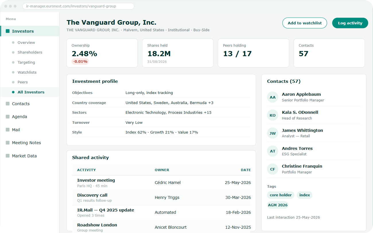 IR.Manager - Investor CRM 2
