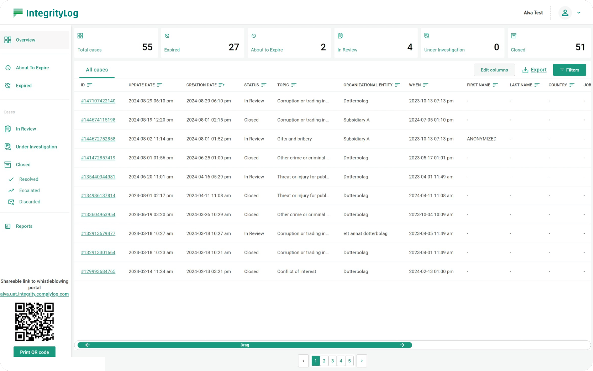 Set up your organisations environment in minutes