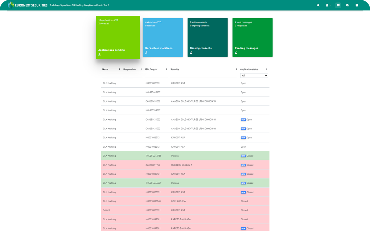 TradeLog workflow dashboard