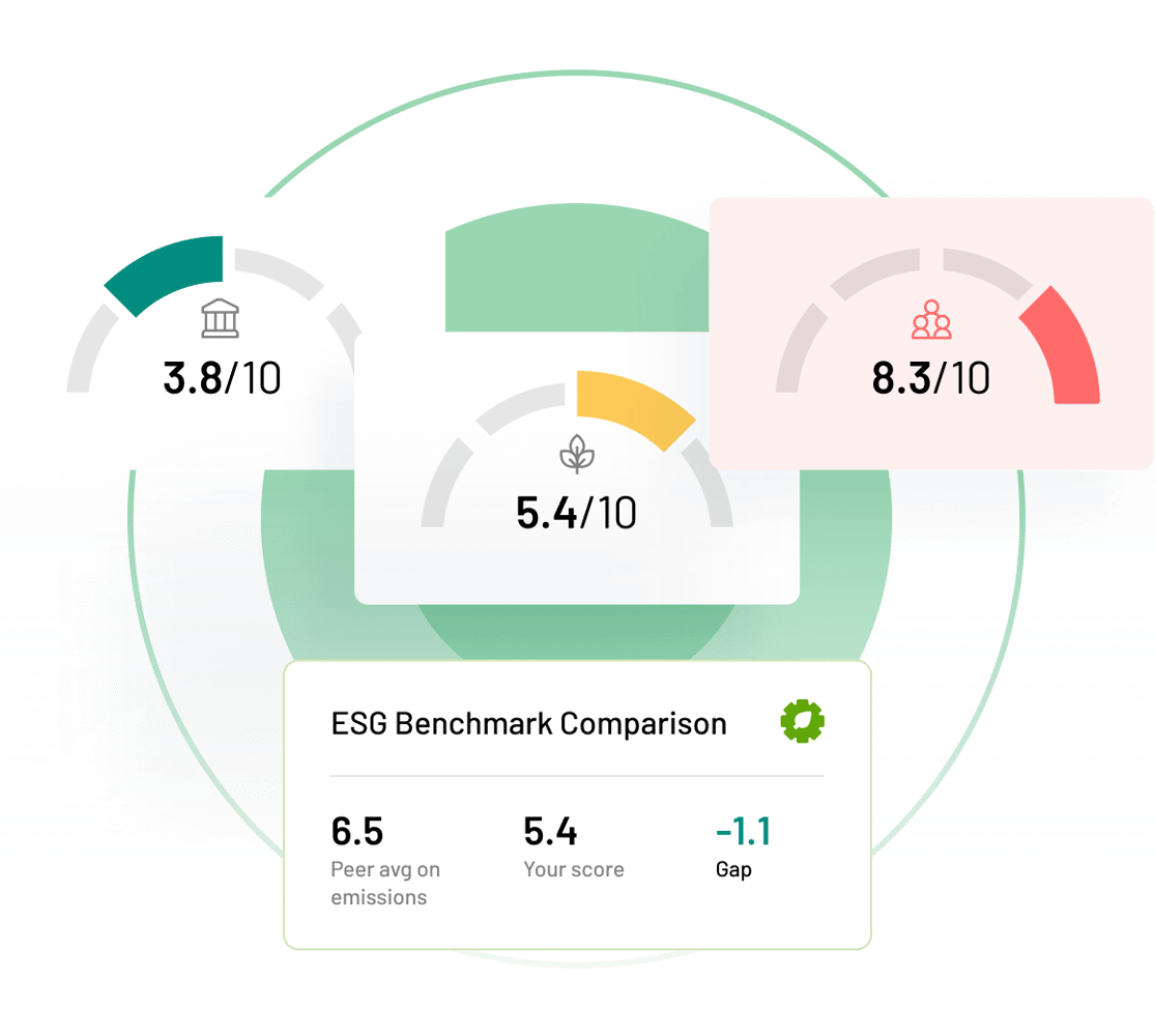 ESG Advisory features
