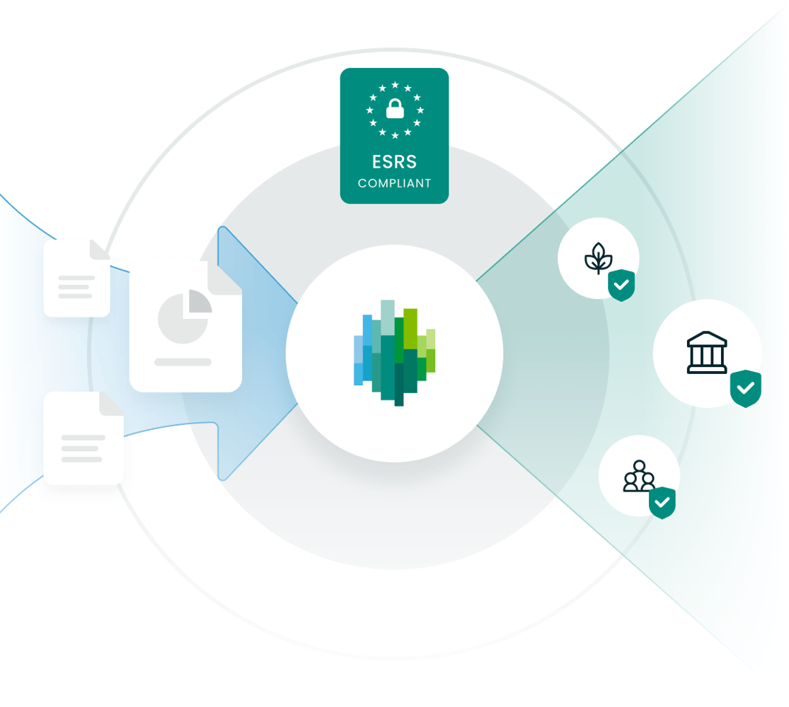ESG Advisory features