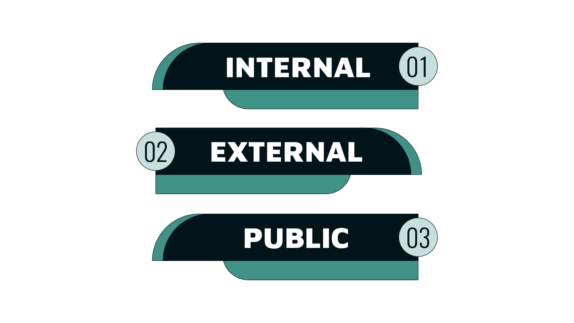 Three-reporting-channelsldpi