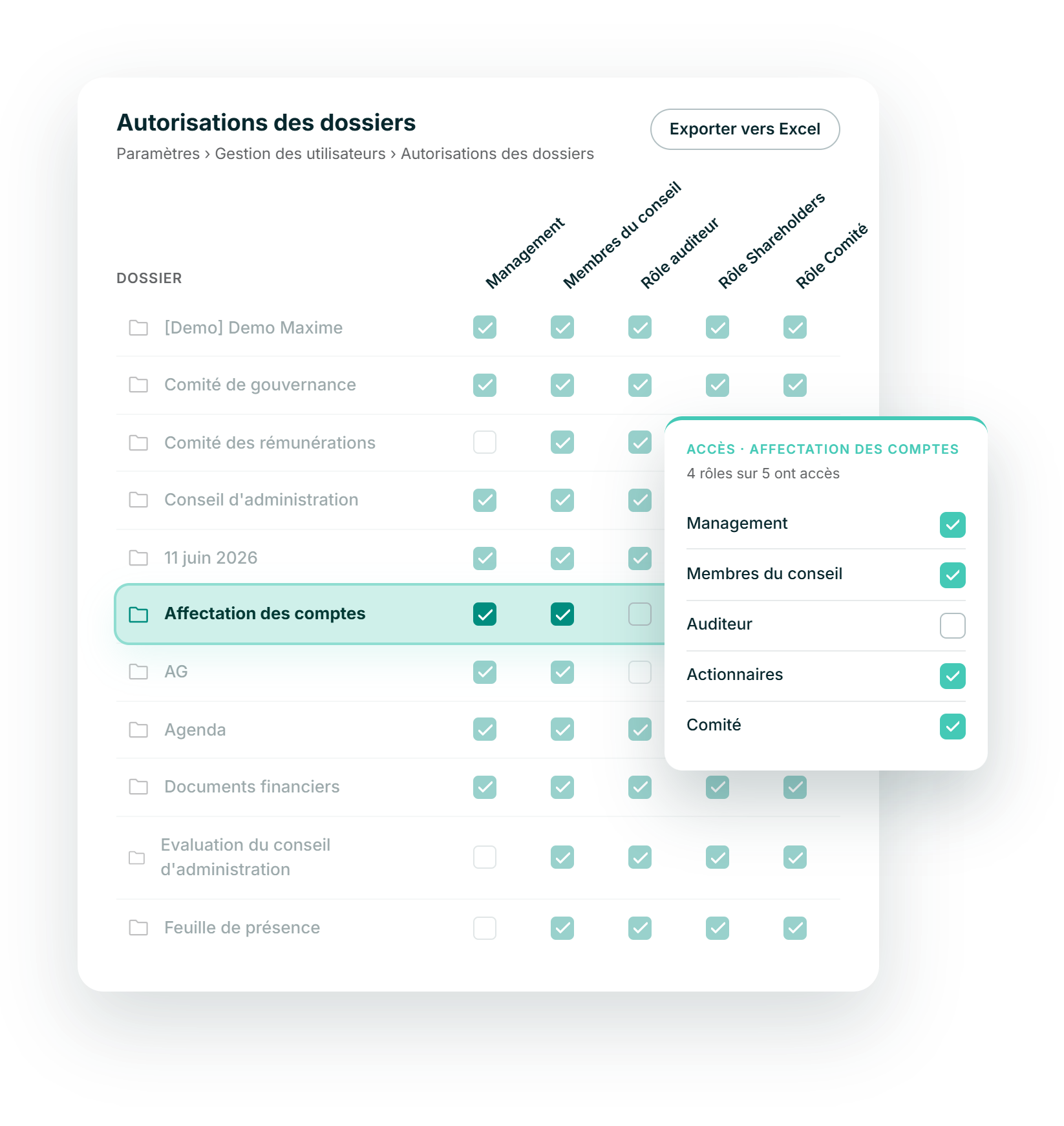 access control fr