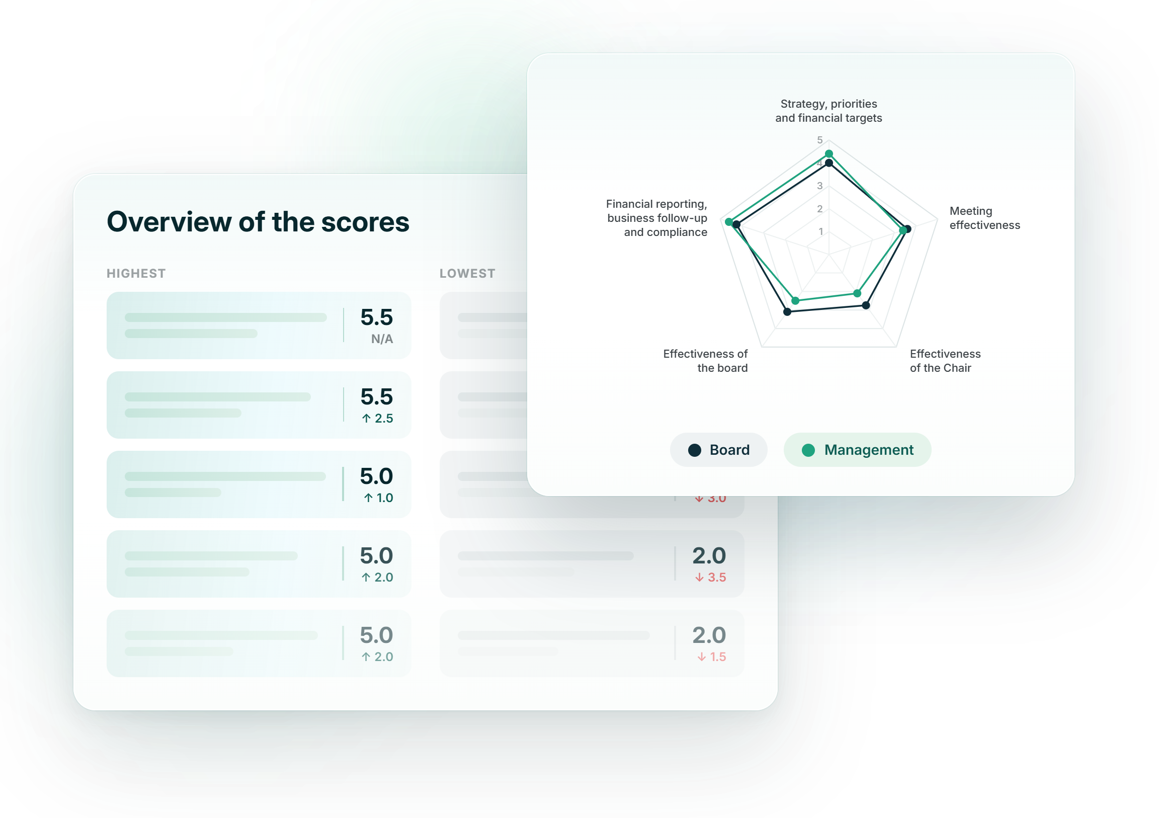 competence-assessment-feature-images-stylised-en-selection (4)