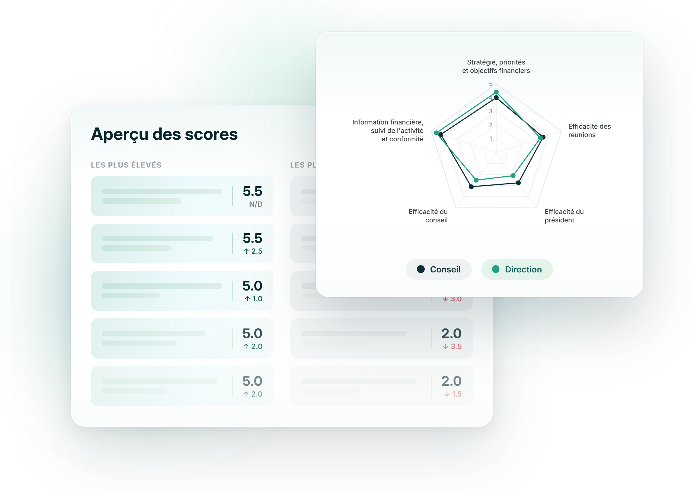 competence-assessment-feature-images-stylised-fr-selection (1)