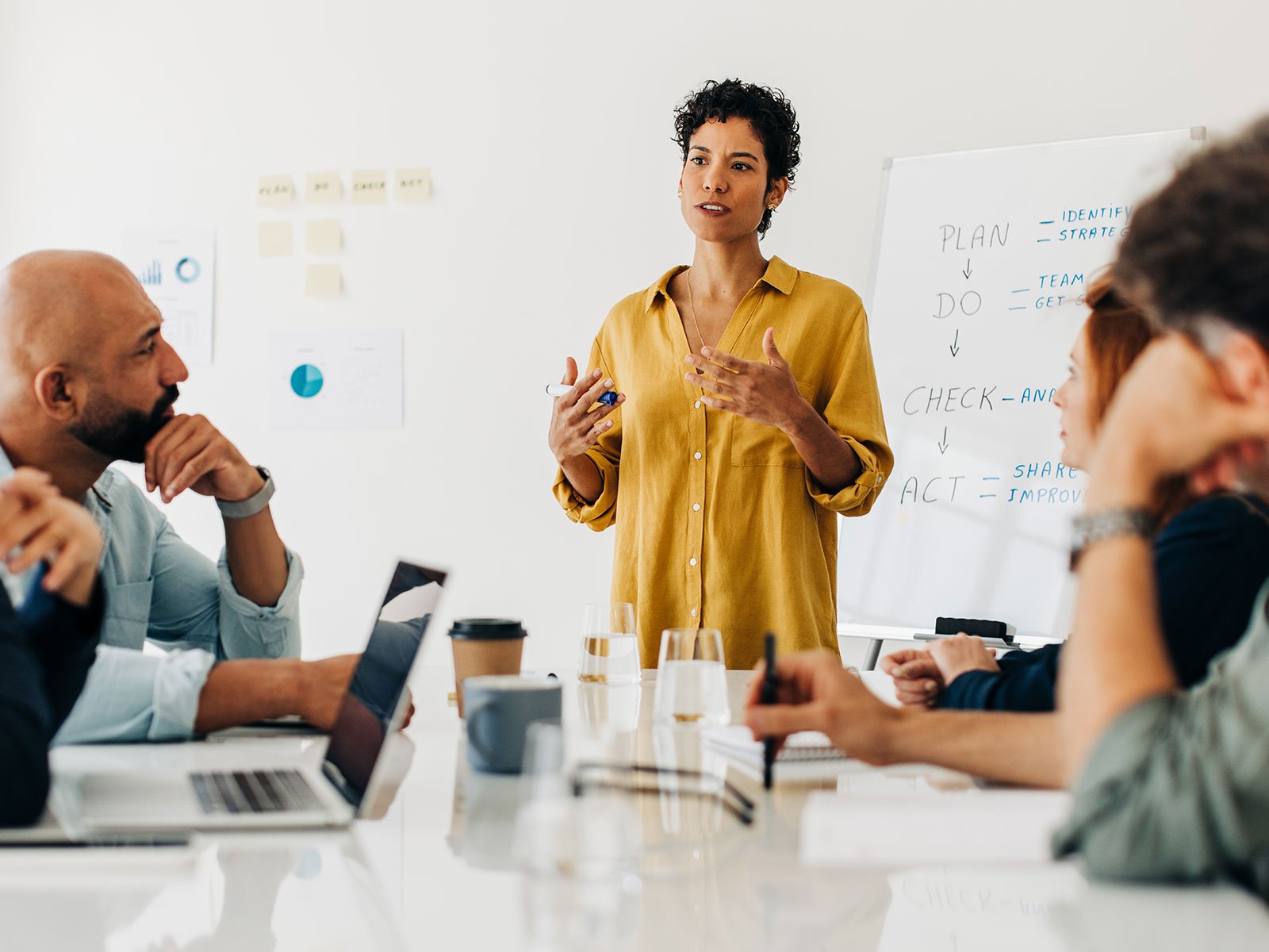 6 Proven Ways to Prevent Unethical Behaviour in the Workplace
